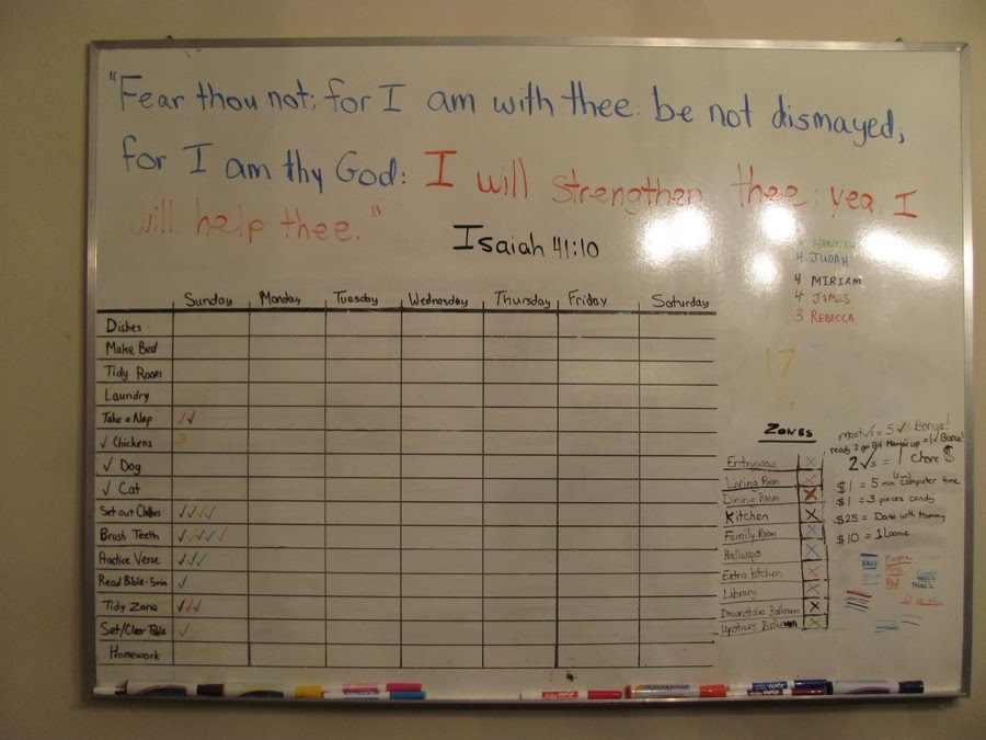 Bible Verses Lessons Tes Teach