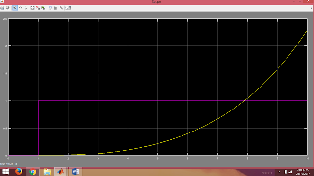 LABORATORIO DE ÁLGEBRA DE BLOQUES DE CONTROL