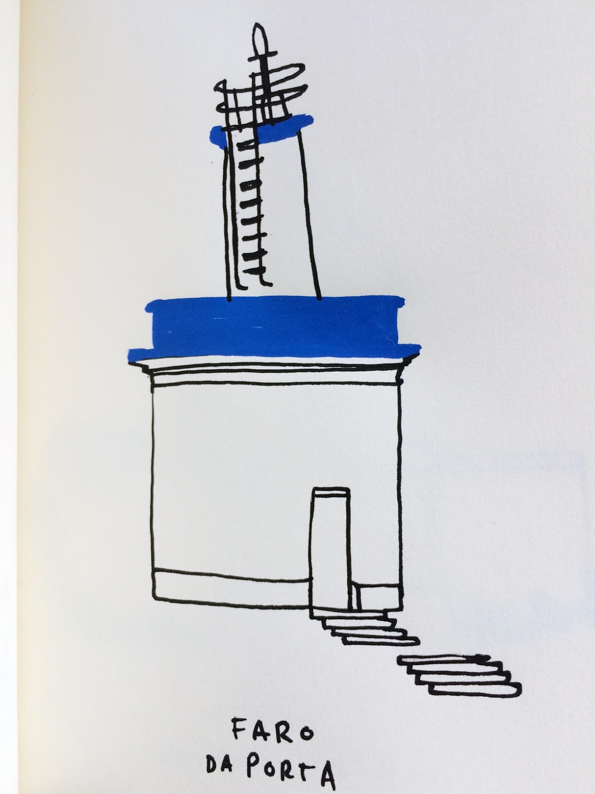 joseluis es miope : 2018 joseluis es miope : 2018