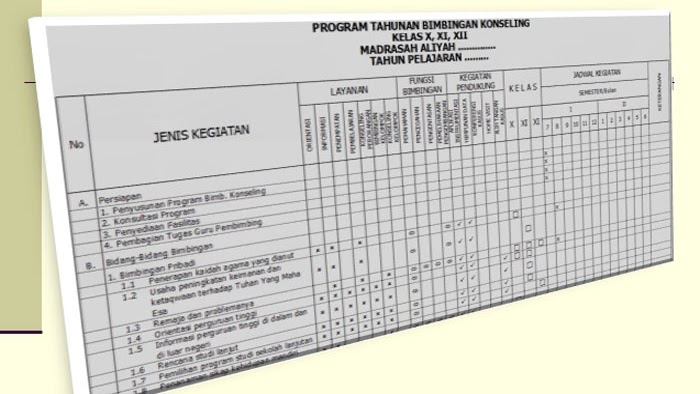 Contoh Silabus Prota Promes Bimbingan Konseling Untuk Ma Sma K13