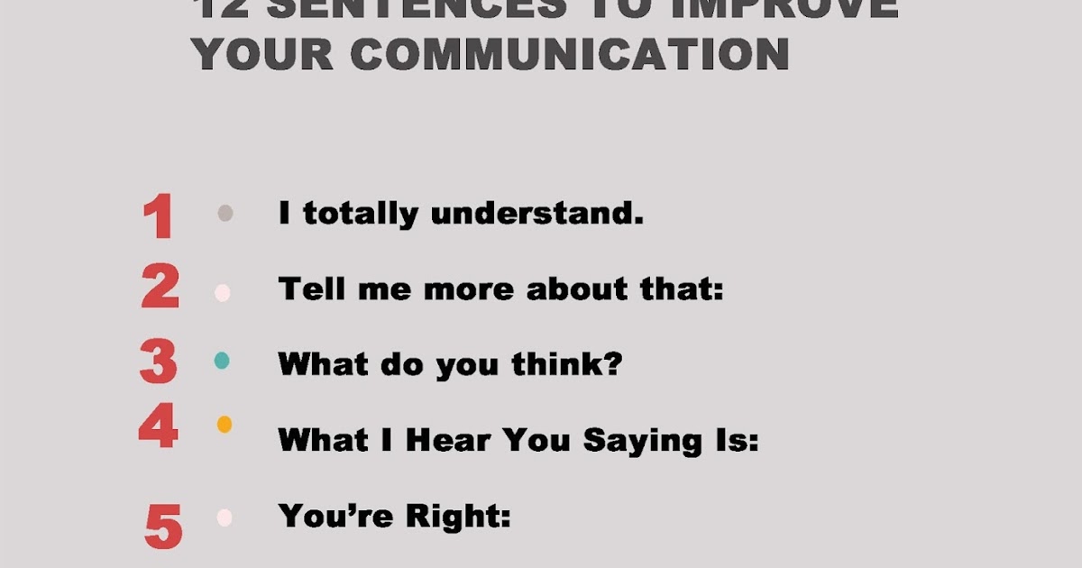 importance-of-communication-in-our-daily-life