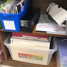 Music teachers often need to leave sub plans for non-musical substitute teachers.  This post is filled with tried and true lesson plans that are practical and comfortable for any teacher that steps into the music classroom.  Children's books, videos, worksheets and more are discussed.