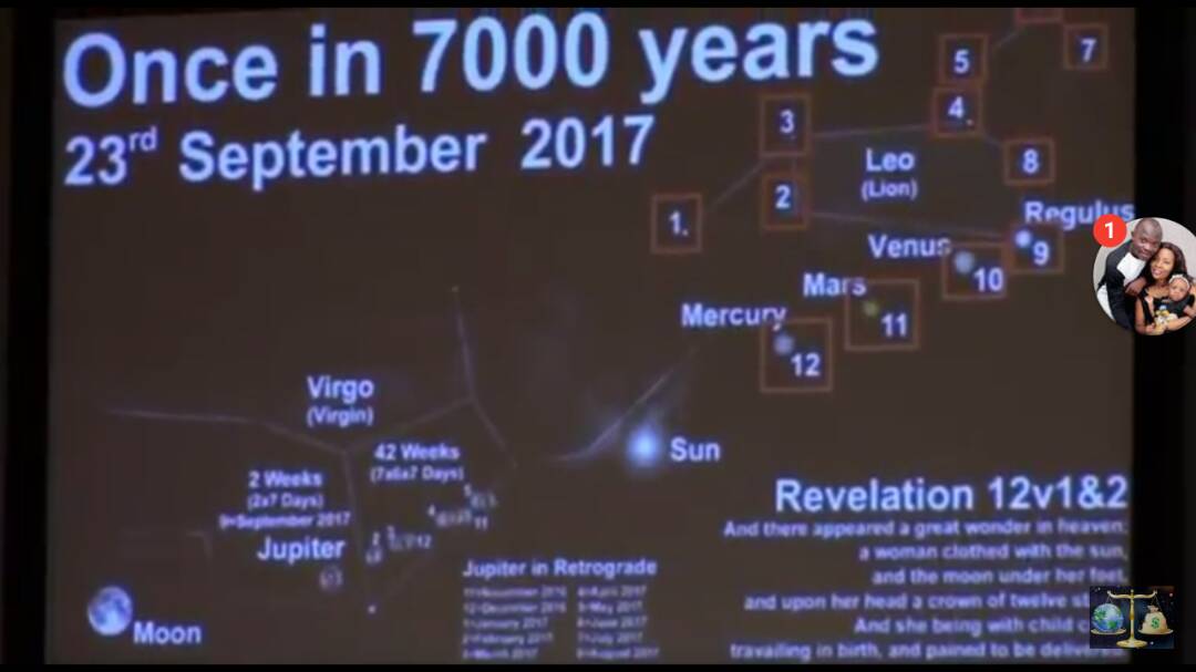 End Time Hub: UNDERSTANDING THE SEPTEMBER 23RD GREAT SIGN AND ITS 