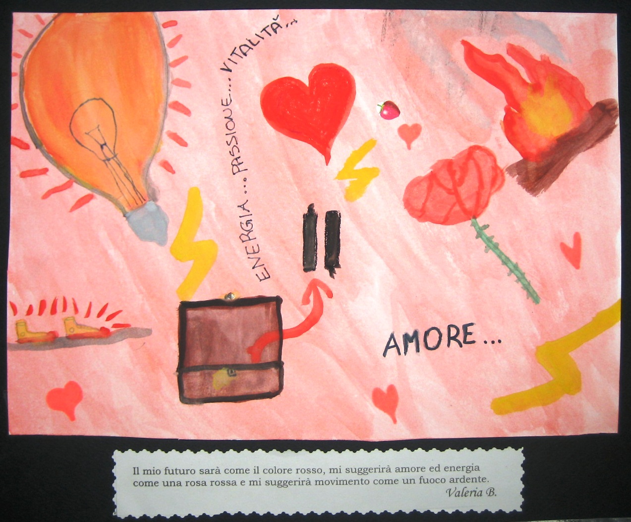 Come Immagini Il Tuo Futuro Tema immagin@rti: il COLORE del MIO FUTURO