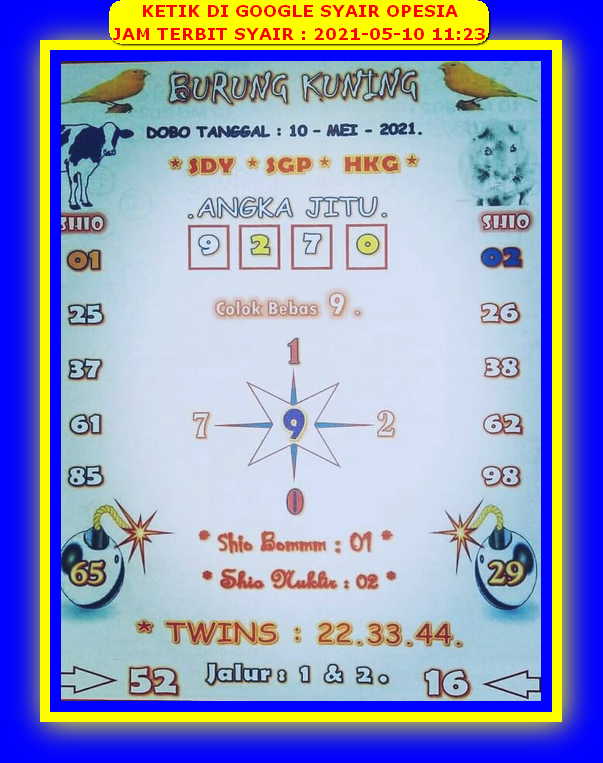 Kode Syair Sgp Forum Syair Sgp Hari Ini