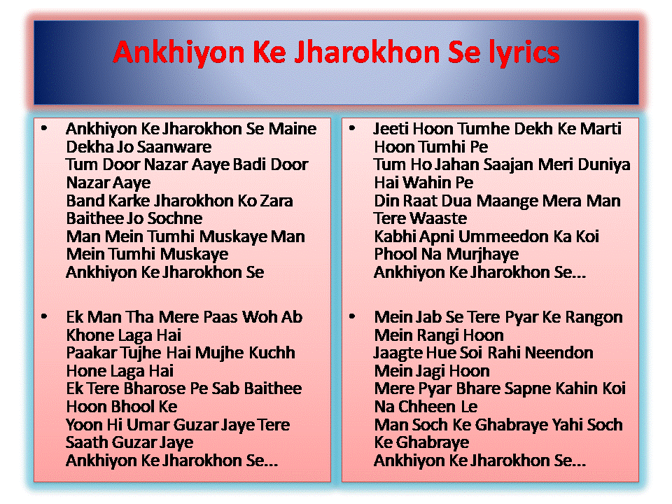 ankhiyon ke jharokhon se lyrics ankhiyon ke jharokhon se lyrics