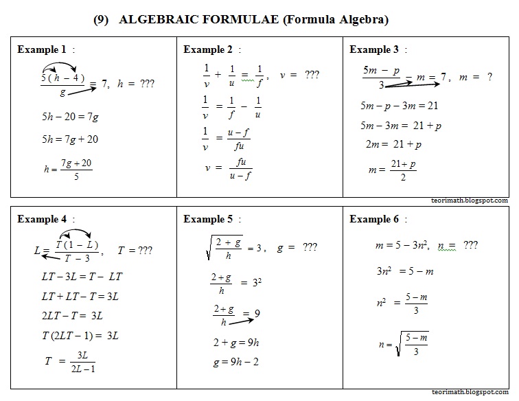 Formula Algebra (Algebraic Formulae)