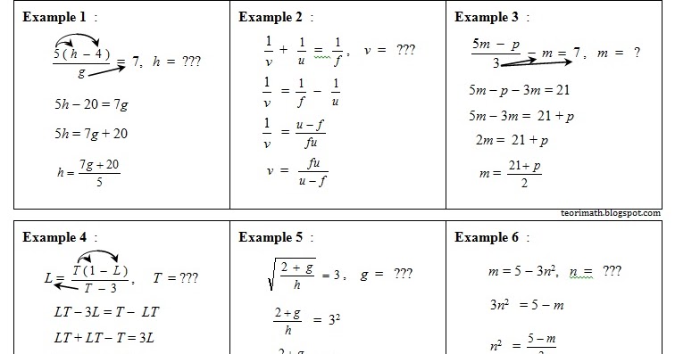 TeoriMath: (9) ALGEBRAIC FORMULAE - Formula Algebra