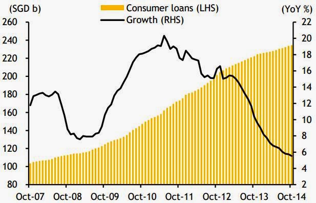 uk personal loans for non residents