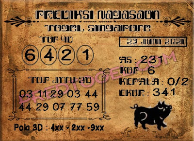 PREDIKSI singapura