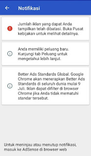 Misteri Iklan Adsense Timbul Tenggelam: Menyingkap Penyebab dan Solusi