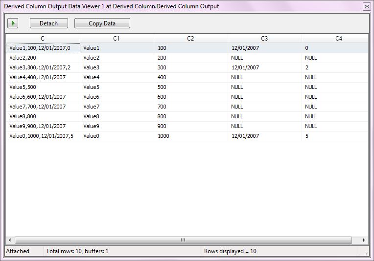 TechInfoBI Handling extra/missing columns in Delimited Flat file