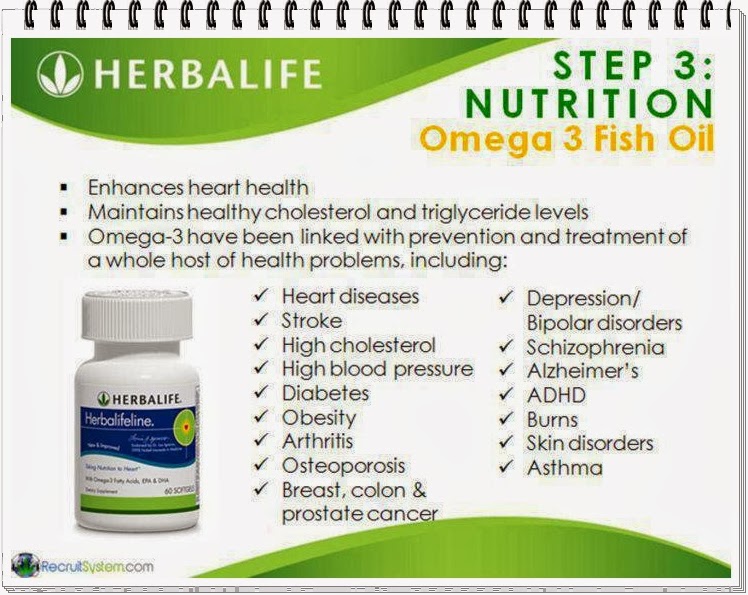 Omegac Omega 3 Herbalife