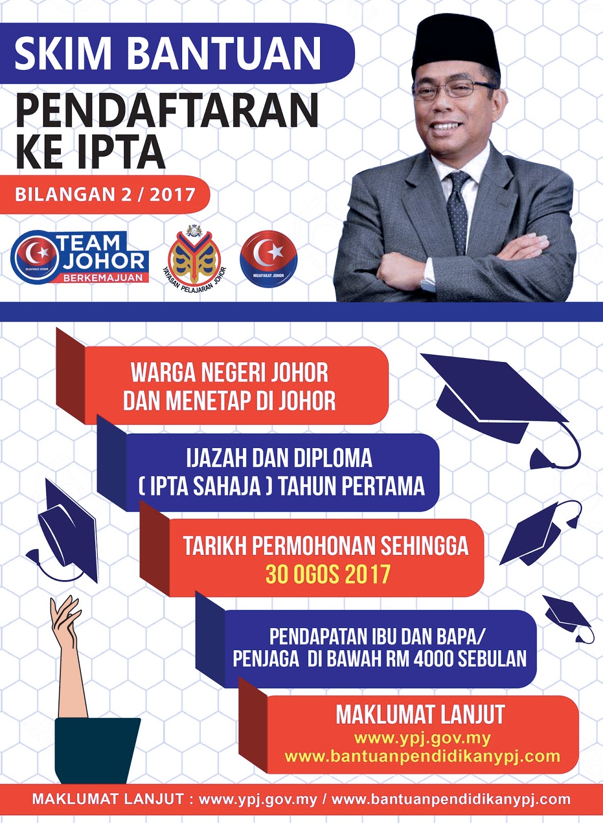 Skim Bantuan Pendaftaran Ipta 2017 Ijazah Diploma Pertubuhan Mahasiswa Johor