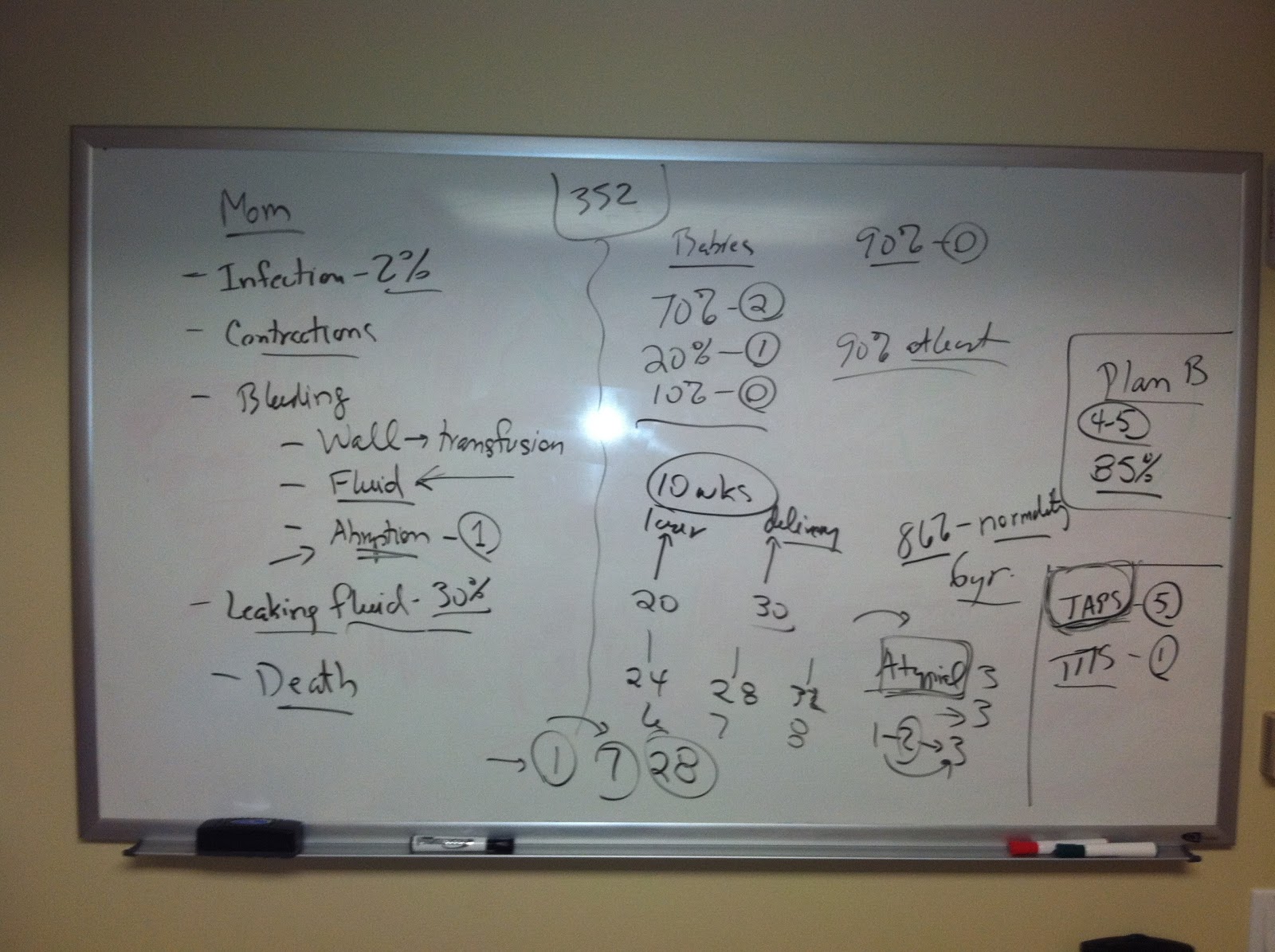 The Anderson Family Storybook TTTS Laser Ablation Surgery