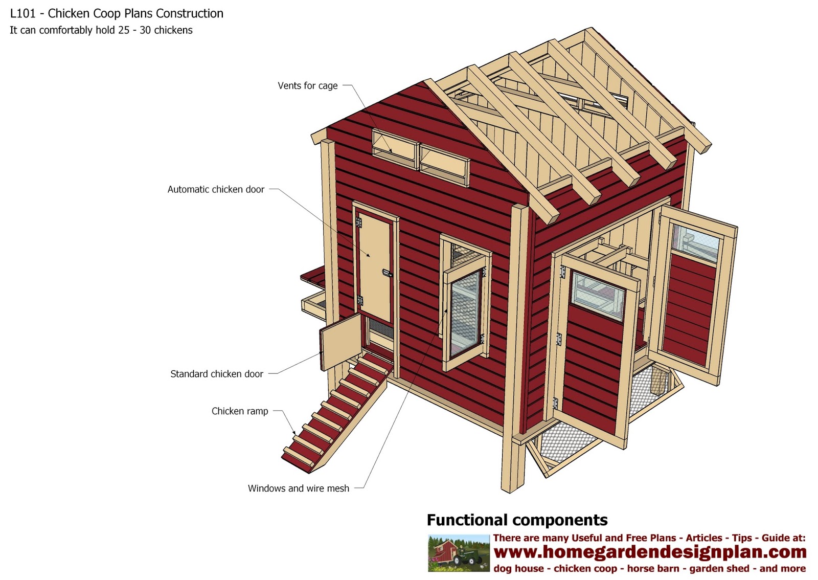 Learn Build insulated chicken coop abiel storage