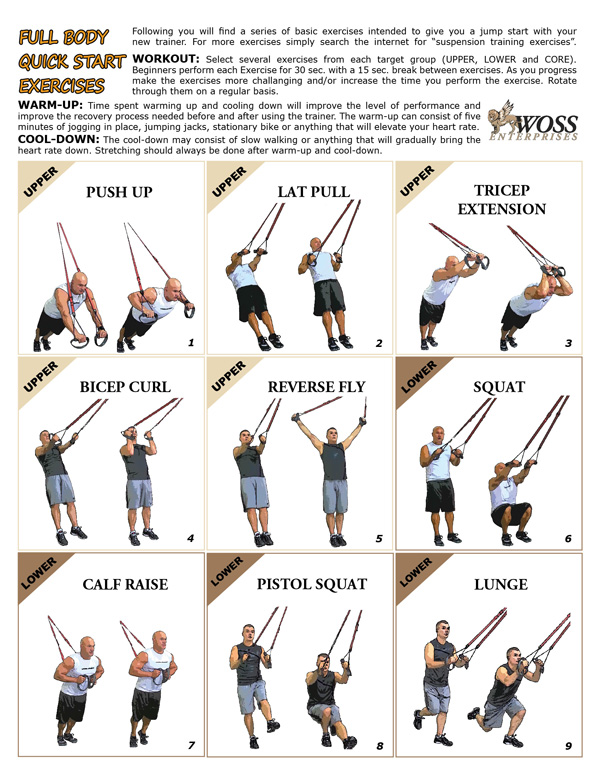 Weekly Fitness TRX Workout