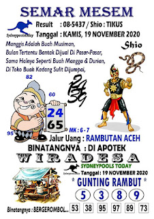 Prediksi Syair Sydney 19 November 2020 Pangkalantoto