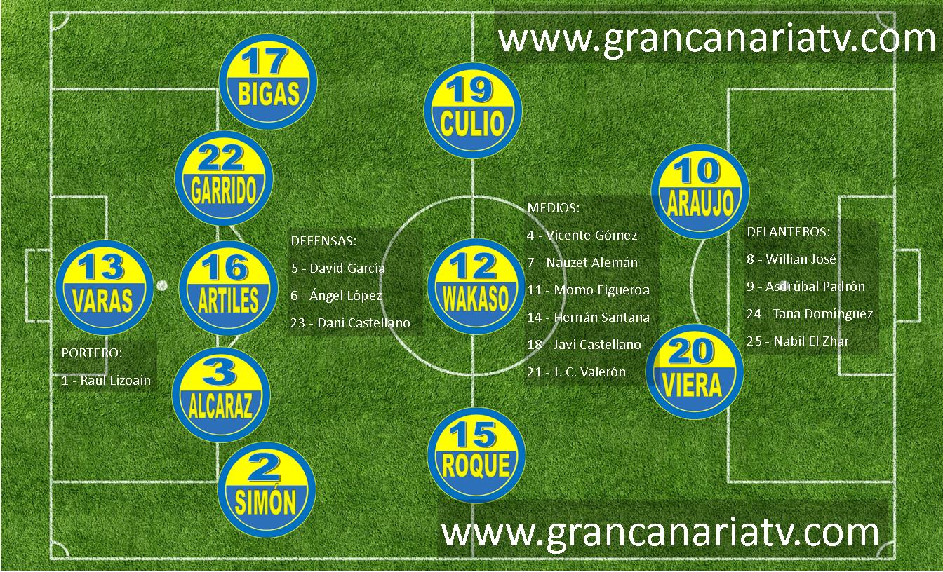 Once titular de las palmas