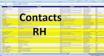 Liste de contacts RH des entreprises au Maroc