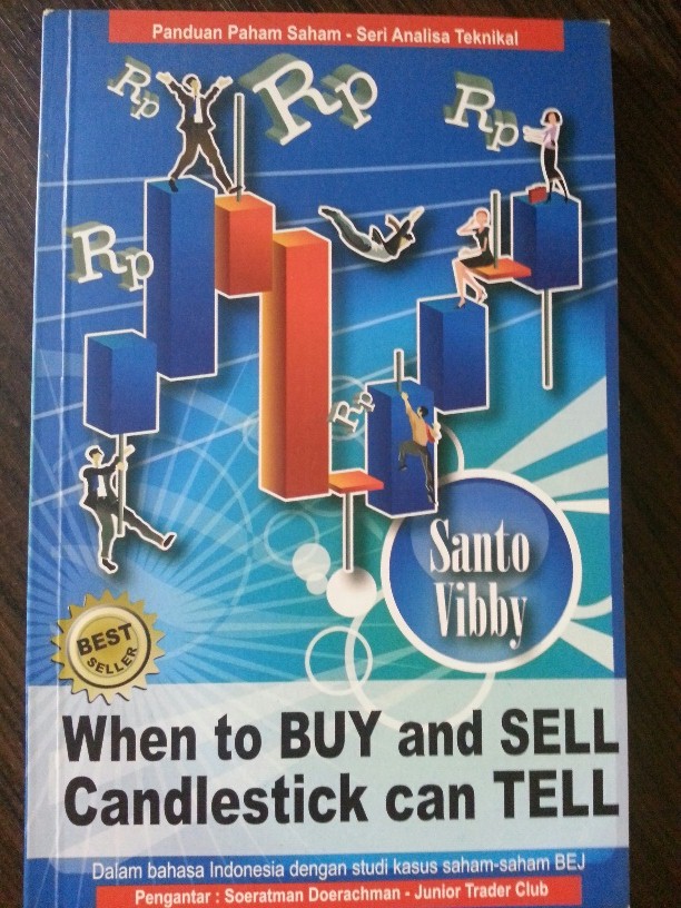When To Buy and Sell Candlestick can Tell (Sold Out) Mulia Books Library