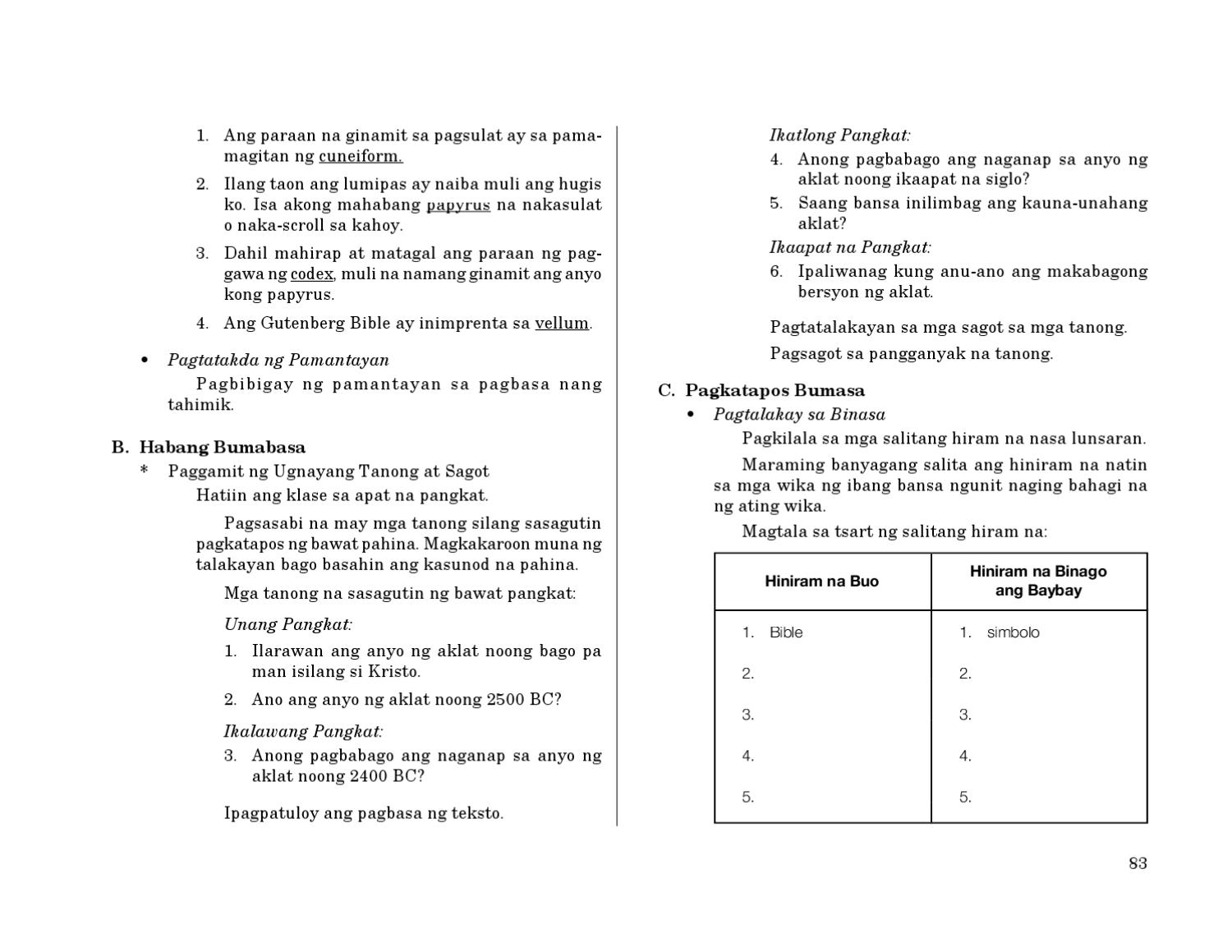 Mga Salitang Hiram Worksheet