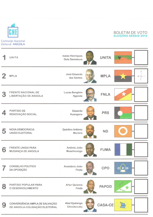 UNIVERSAL Documentos da CNE provam que resultados eleitorais estavam