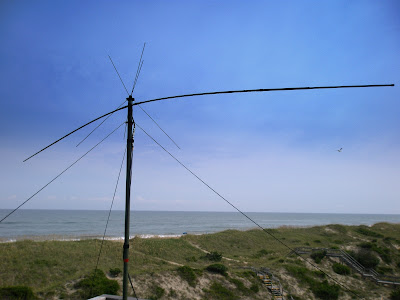 Dipole that can be rotated manually