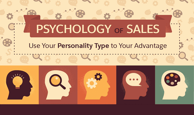 Psychology of Sales: Use Your Personality Type to Your Advantage
