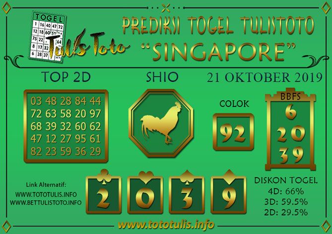 Prediksi Togel SINGAPORE TULISTOTO 21 OKTOBER 2019