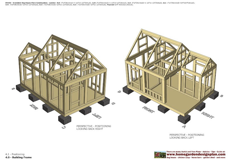 New German Shepherd Dog House Plans, House Plan Simple