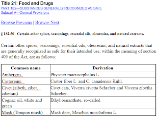 FDA Chart - Castoreum, Civet - Food and Drugs - Top 10 Disgusting Ingredients You’ve Probably Eaten Today