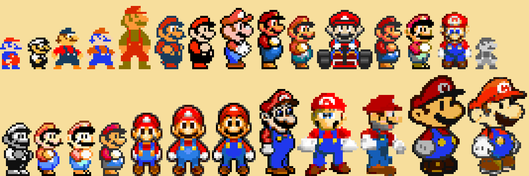 The history of Super Mario