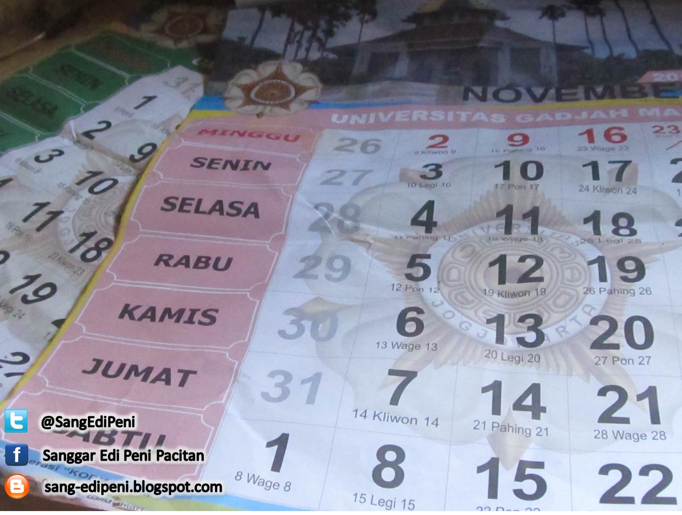 Hari Baik Untuk Khitan Menurut Primbon Jawa Bagi Hal Baik