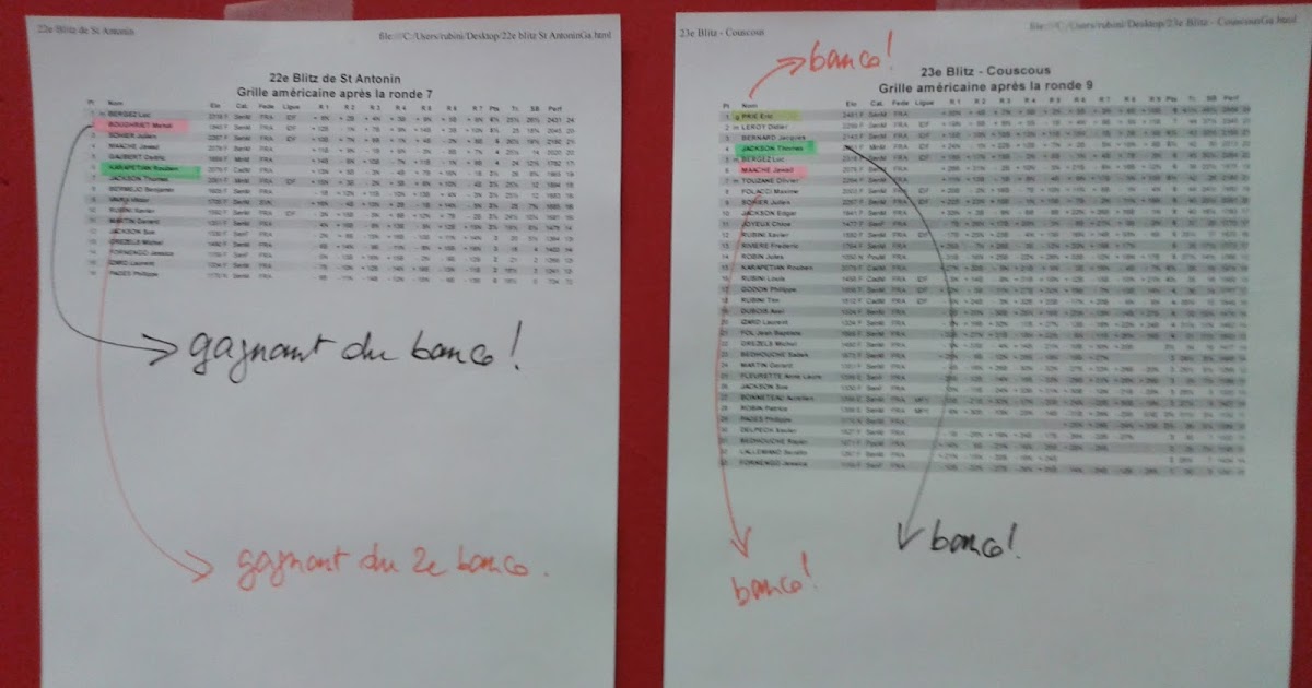 Canal SaintMartin Echecs 23e blitz couscous de St Antonin Noble Val