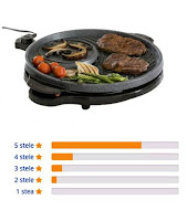 pareri forum gratar electric grill circle oferta emag pareri forum gratar electric grill circle oferta emag
