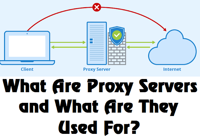 What Are Proxy Servers and What Are They Used For?