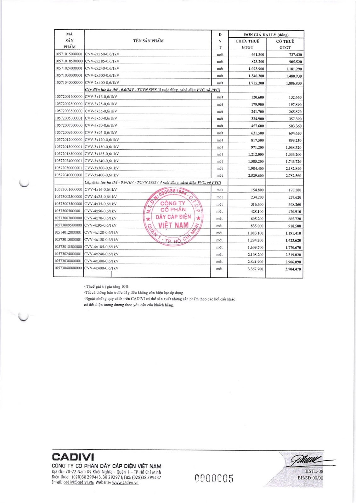 Tải bảng giá catalogue cáp điện Cadivi mới nhất tại Đại lý cấp 1 Tải bảng giá catalogue cáp điện Cadivi mới nhất tại Đại lý cấp 1