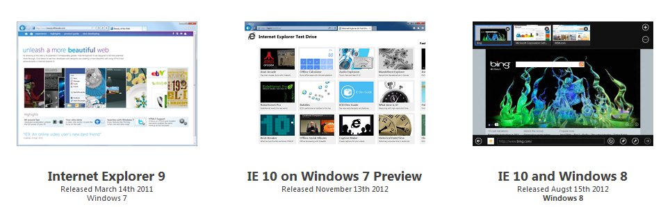 تحميل متصفح إنترنت اكسبلورر 2013