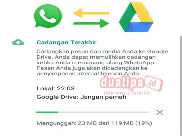 Cara Mengembalikan Chat WhatsApp di Google Drive