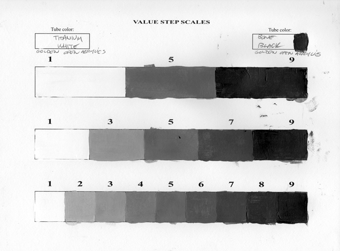 Mikey's Art the art of Michael J. Kloepfer Value Step Scales!