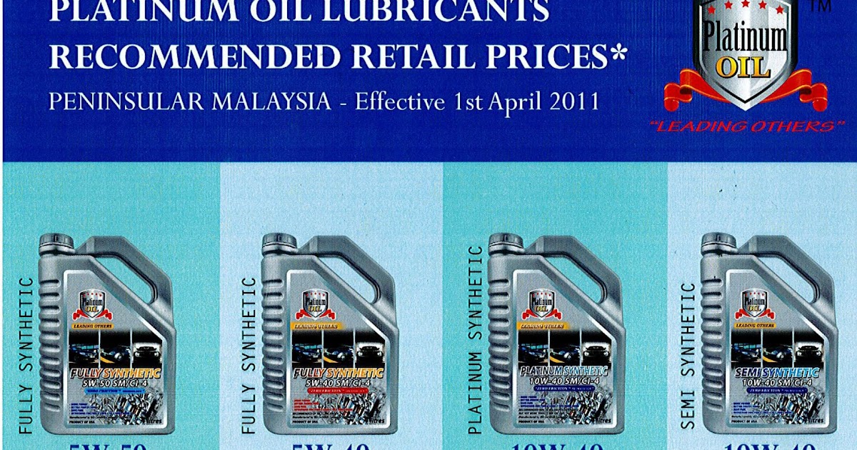 Car Engine Oil Price List India