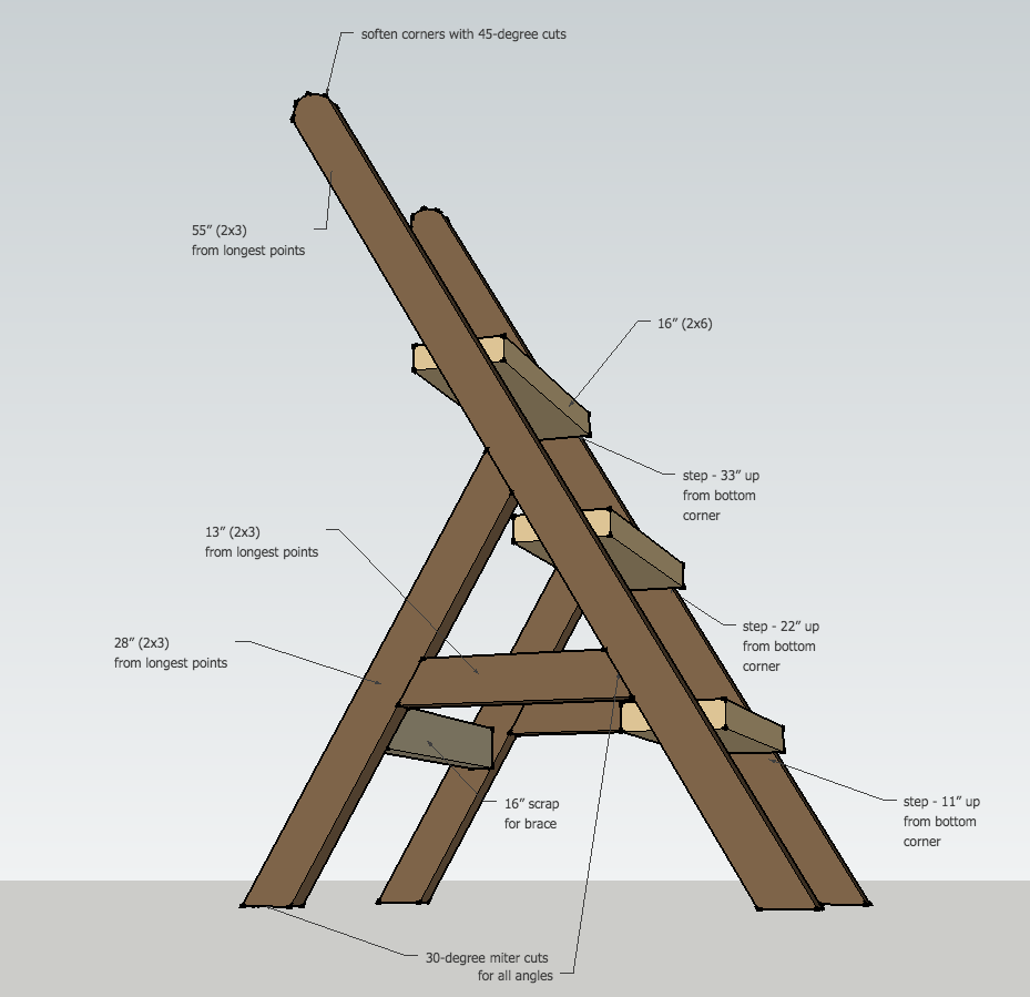 The Project Lady DIY Wood Trampoline Ladder Easy & Sturdy!