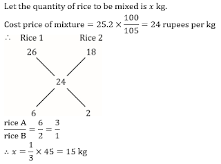 Test of the Day for Canara Bank PO Exam 2018 |_8.1