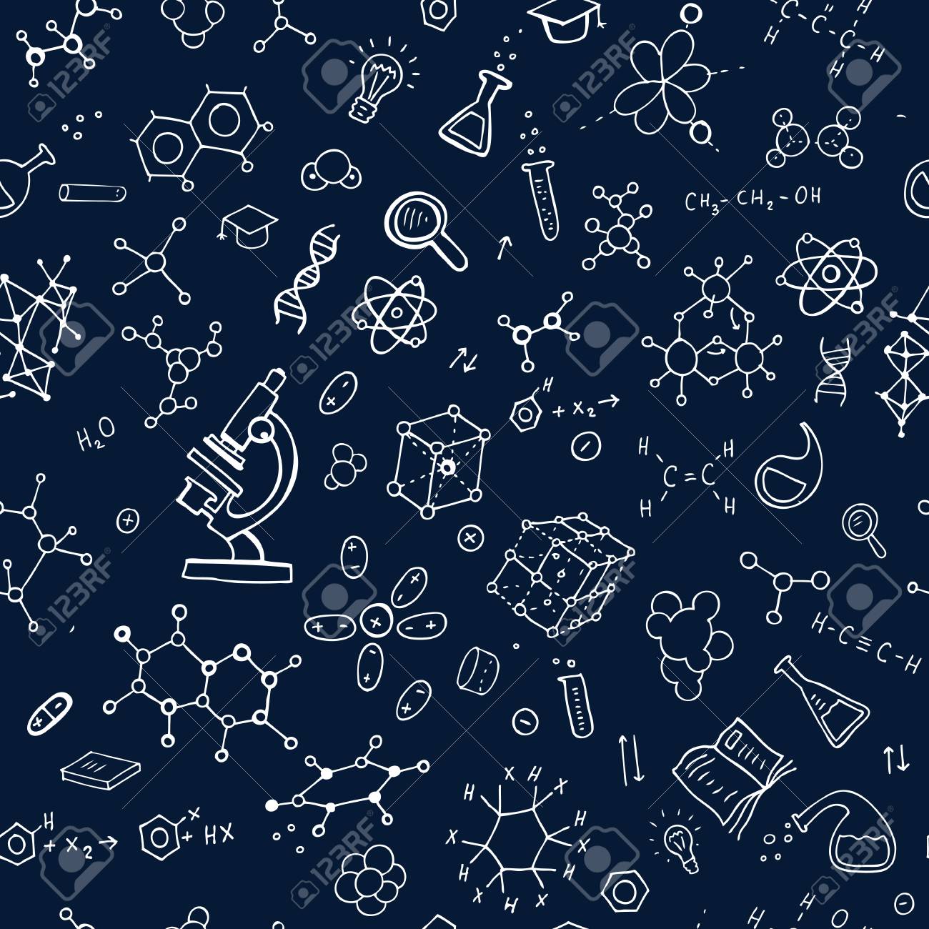 Apakah Kimia Farmasi Analisis itu ? Han�s Blog