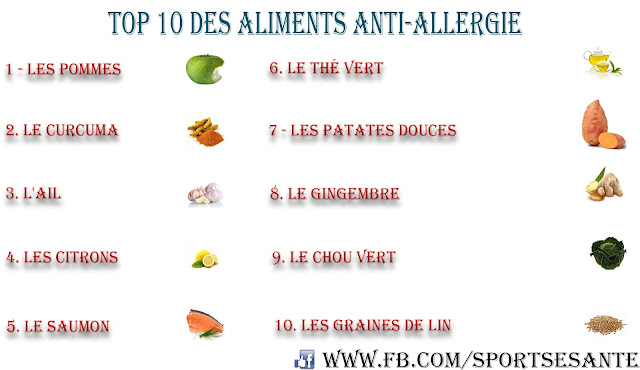 Top 10 des aliments Anti-Allergie
