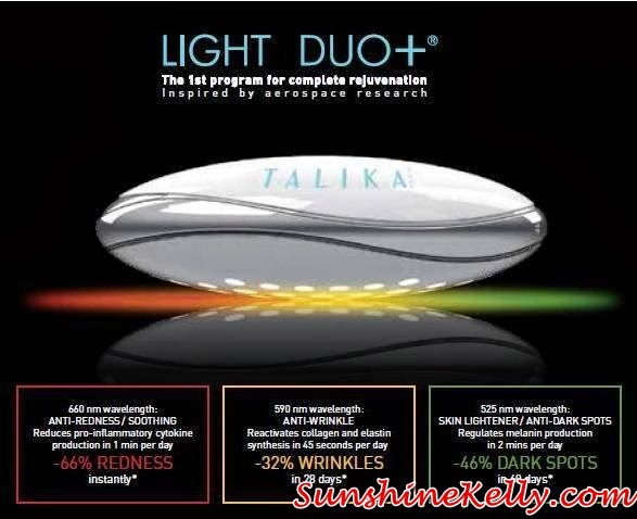Talika Light Duo+, Talika light therapy, talika, anti aging device, anti aging technology
