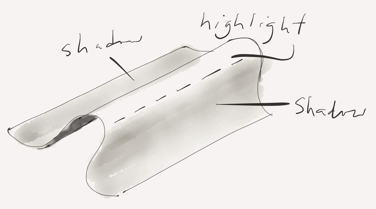 Learning to Draw Naturally Exercise 5 Fun with Folds!