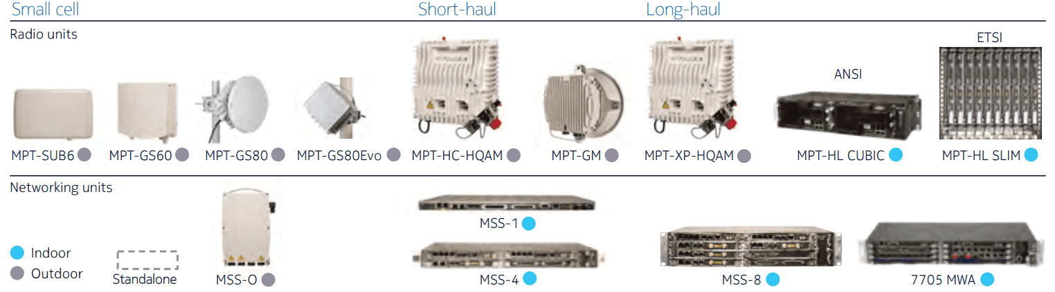 nokia 9500 microwave technical and configuration discription communication world