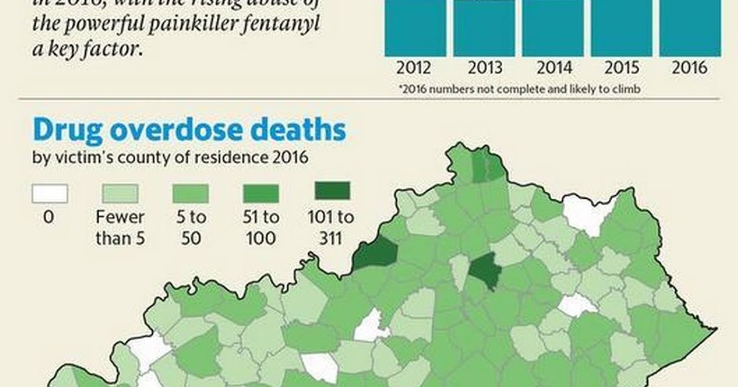 KENTUCKY HEALTH NEWS Number of drug overdose deaths in Kentucky